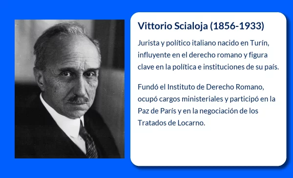 Vittorio Scialoja