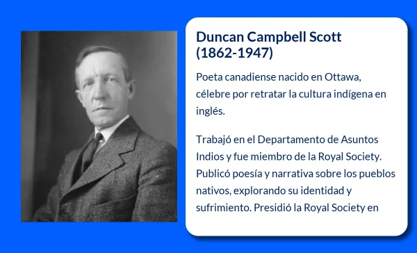 Duncan Campbell Scott (1862-1947): El Poeta que Retrató la Cultura de los Indios Canadienses