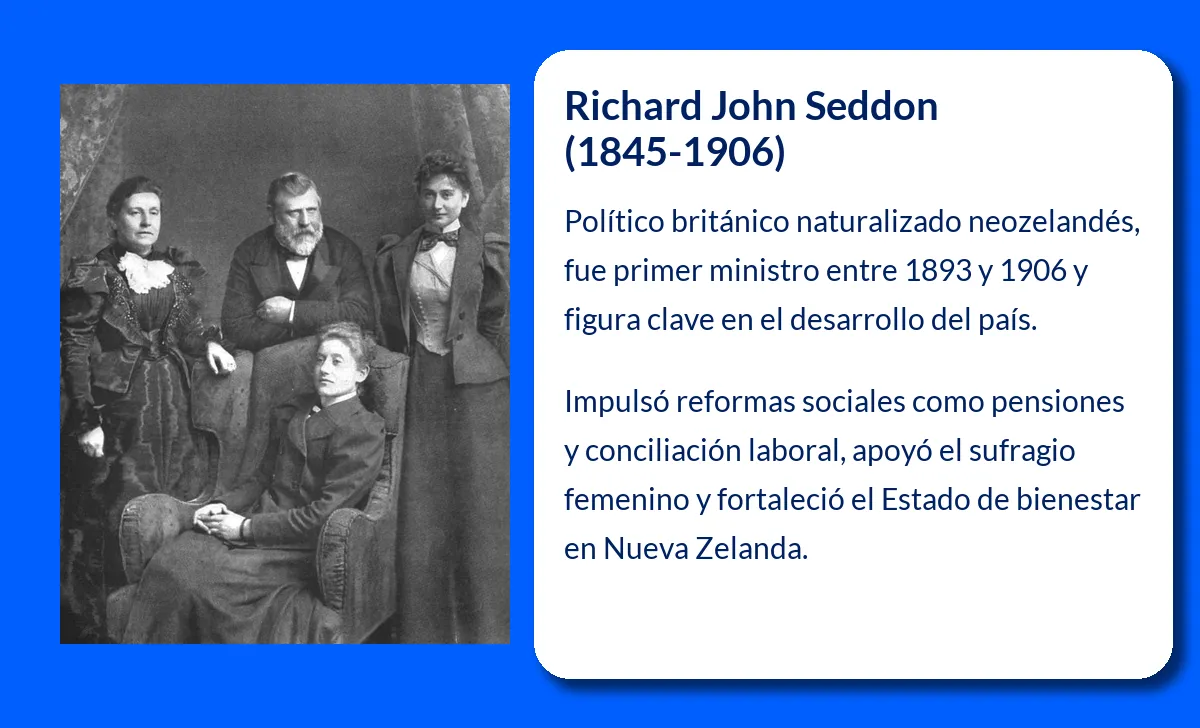 Richard John Seddon