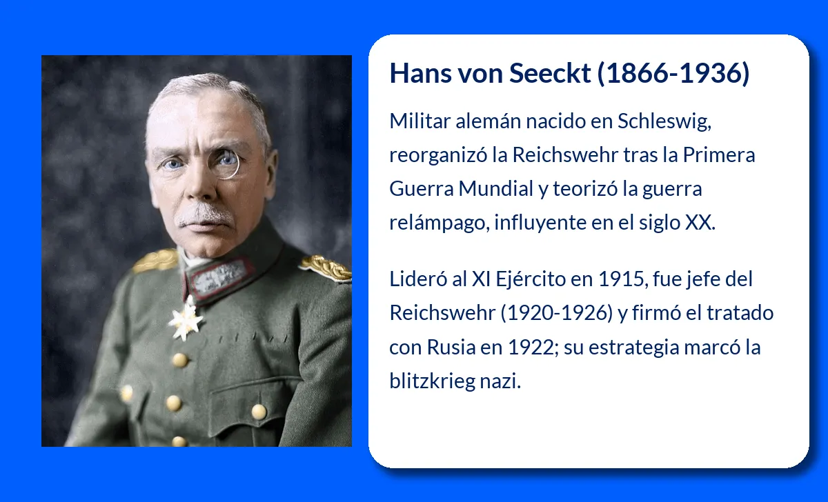Hans von Seeckt