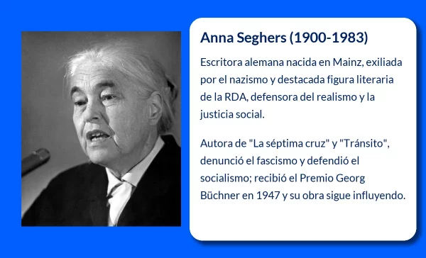 Anna Seghers