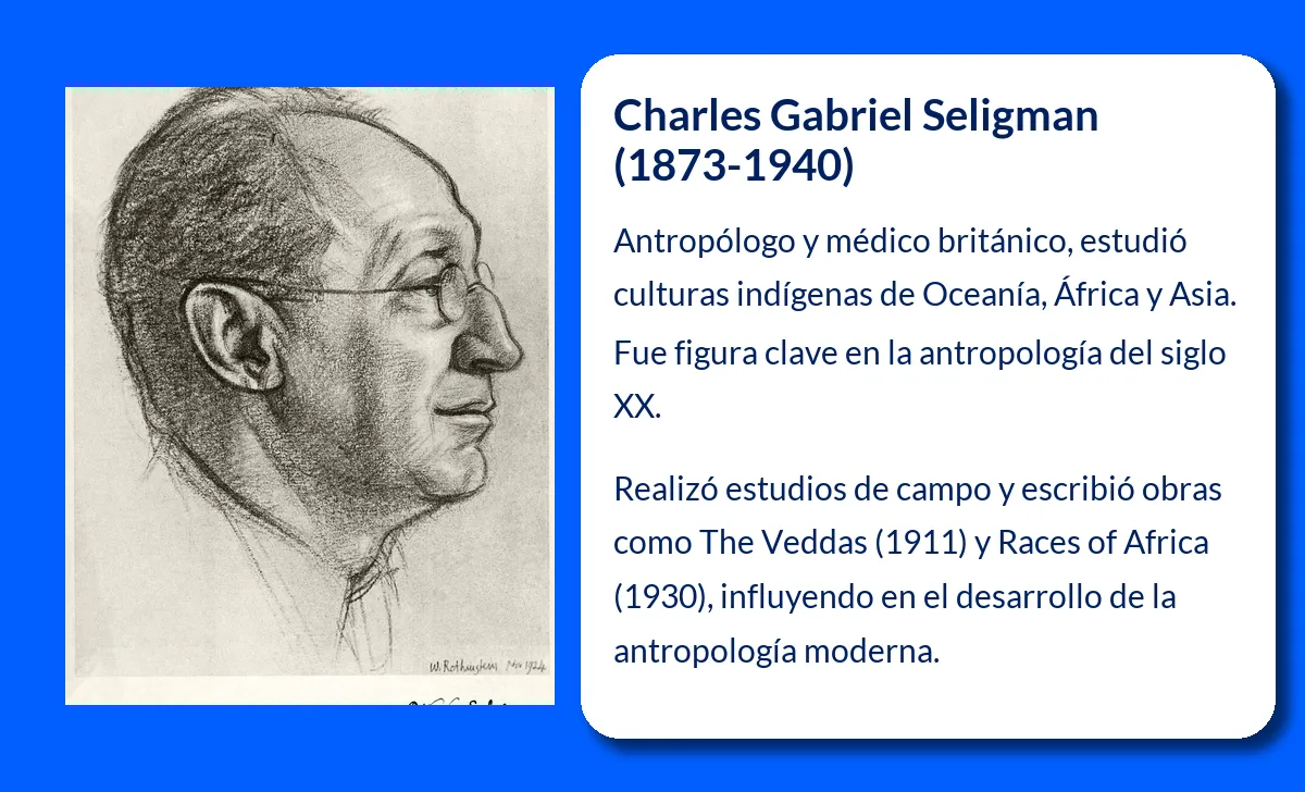 Charles Gabriel Seligman