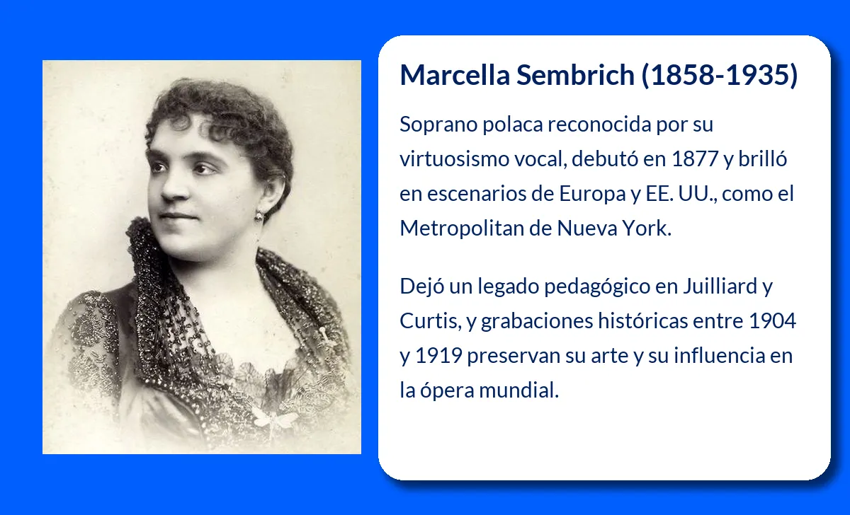 Marcella Sembrich. La soprano coloratura que cautivó al mundo
