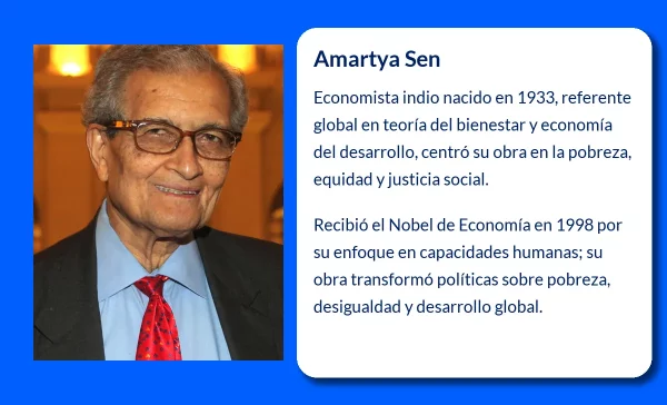 Amartya Sen. El economista que transformó la teoría del bienestar económico