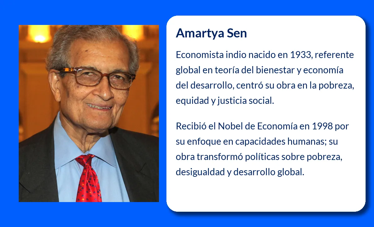 Amartya Sen. El economista que transformó la teoría del bienestar económico