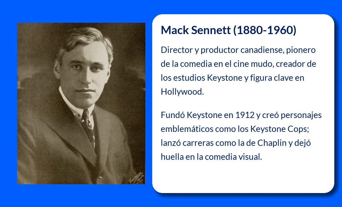 Mack Sennett. El pionero de la comedia cinematográfica estadounidense