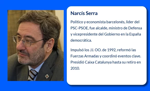 Narcís Serra