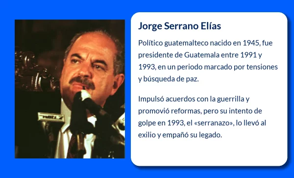 Jorge Serrano Elías