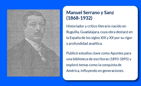 Manuel Serrano y Sanz (1868-1932). El legado de un historiador y crítico literario español
