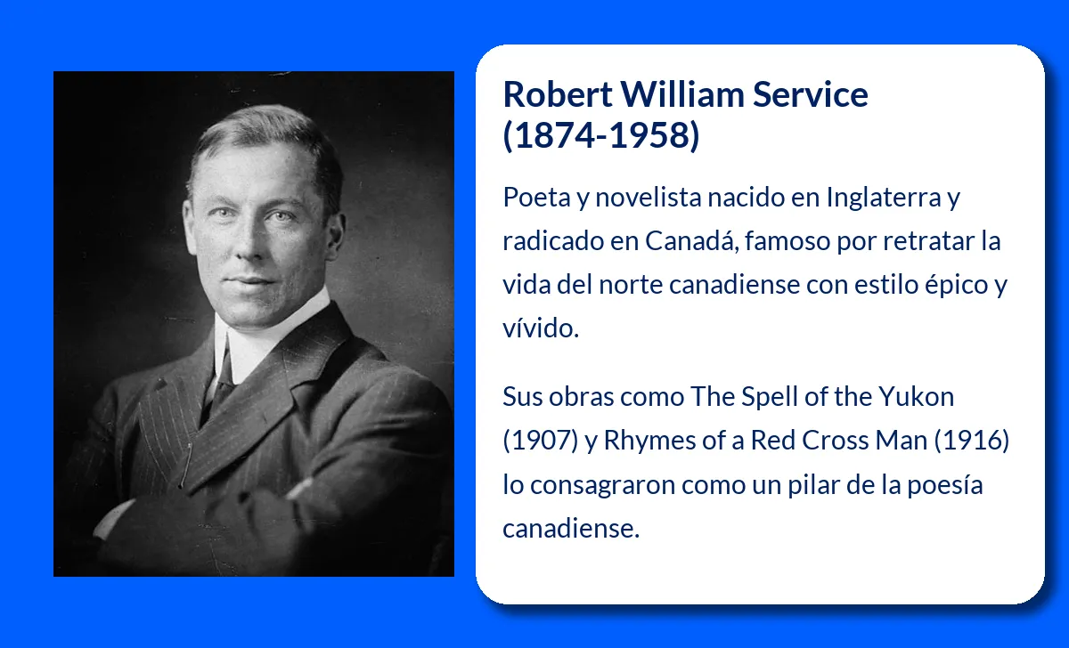 Robert William Service