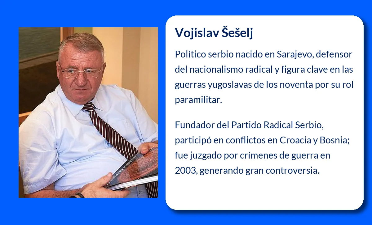 Vojislav Šešelj. El político serbio que desafió las fronteras de los Balcanes