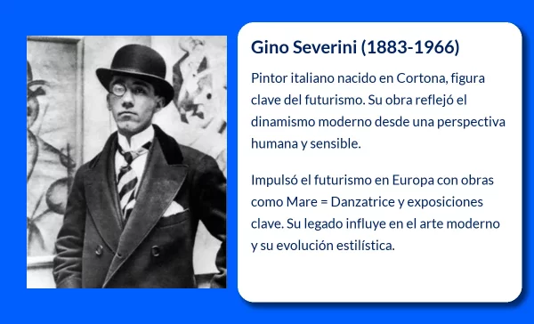 Gino Severini. El Pintor Futurista Italiano que Definió una Era en el Arte