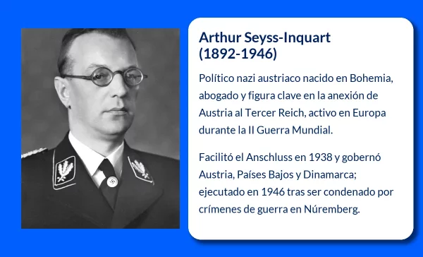 Arthur Seyss-Inquart. El arquitecto de la anexión de Austria al Tercer Reich