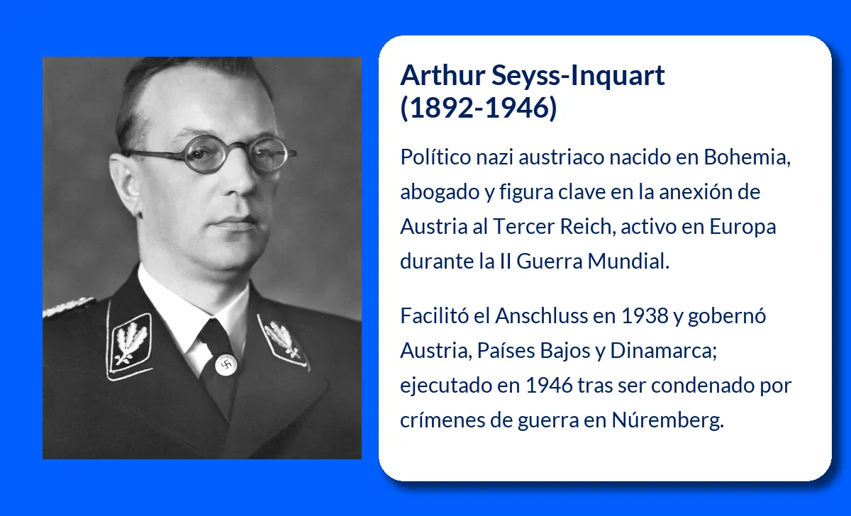 Arthur Seyss-Inquart. El arquitecto de la anexión de Austria al Tercer Reich