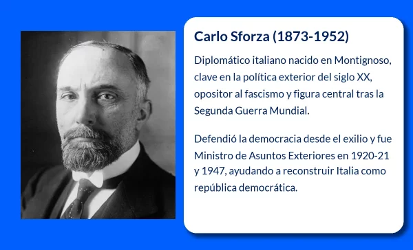 Carlo Sforza