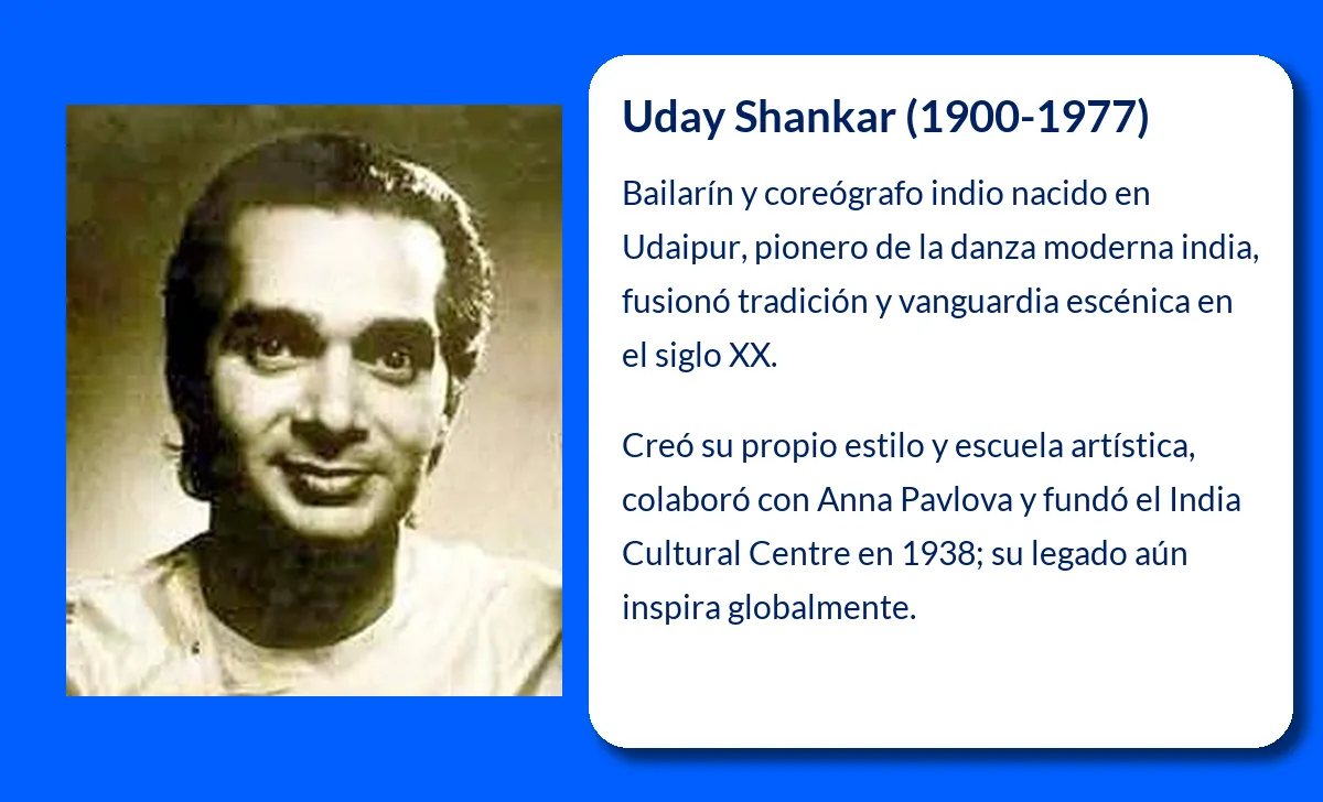 Uday Shankar. El pionero de la danza moderna india que conquistó Occidente