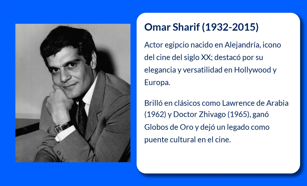 Omar Sharif