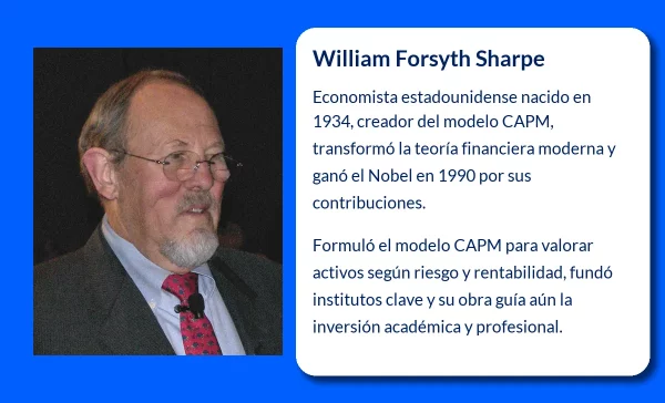 William Forsyth Sharpe. El economista que revolucionó el análisis financiero con el modelo CAPM