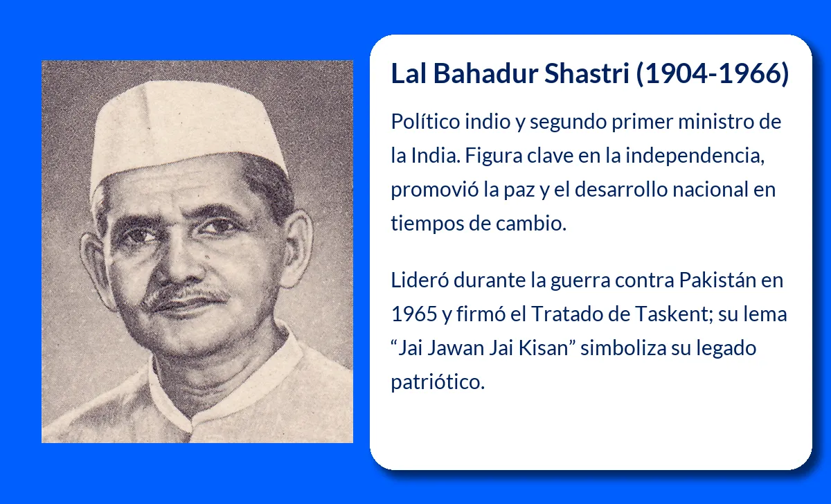 Lal Bahadur Shastri. El líder hindú que fortaleció la identidad nacional de la India