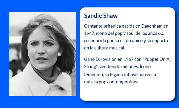 Sandie Shaw