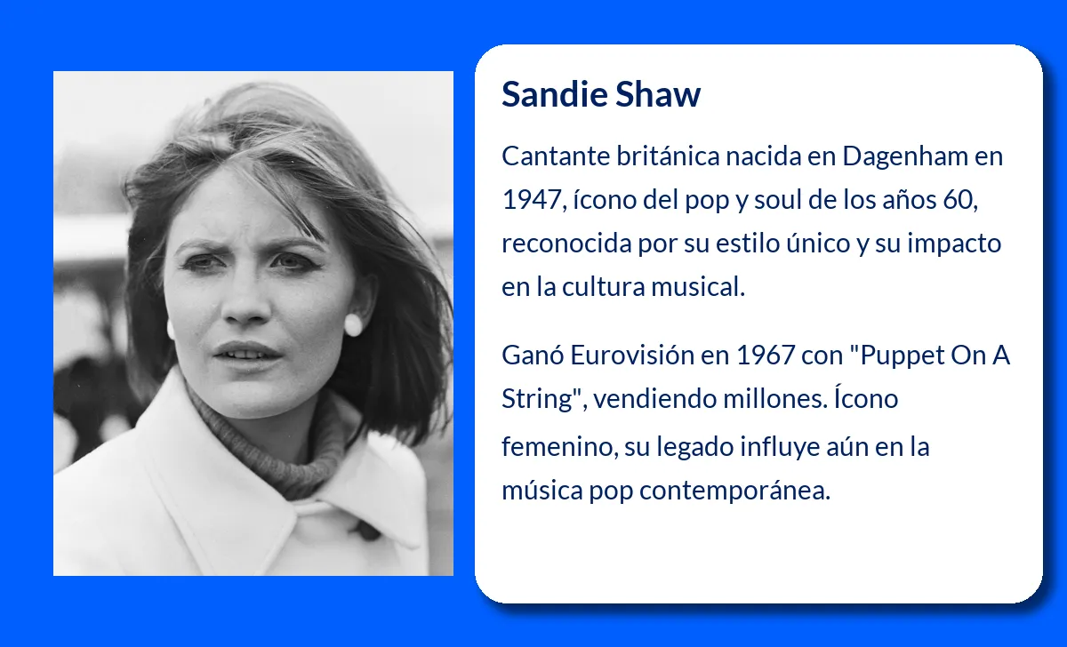 Sandie Shaw