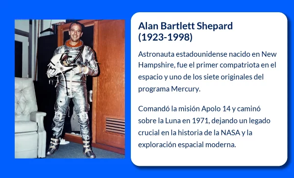 Alan Bartlett Shepard. El primer estadounidense en el espacio y pionero de la exploración lunar