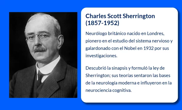 Charles Scott Sherrington