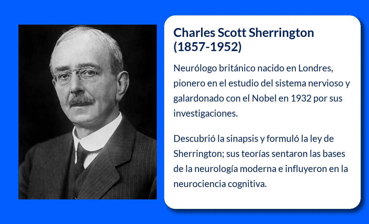 Charles Scott Sherrington