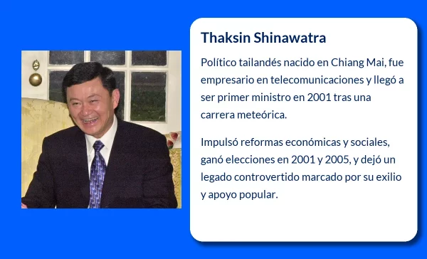 Thaksin Shinawatra