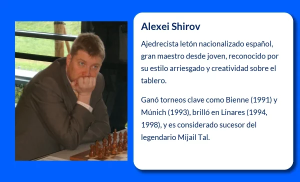 Alexei Shirov