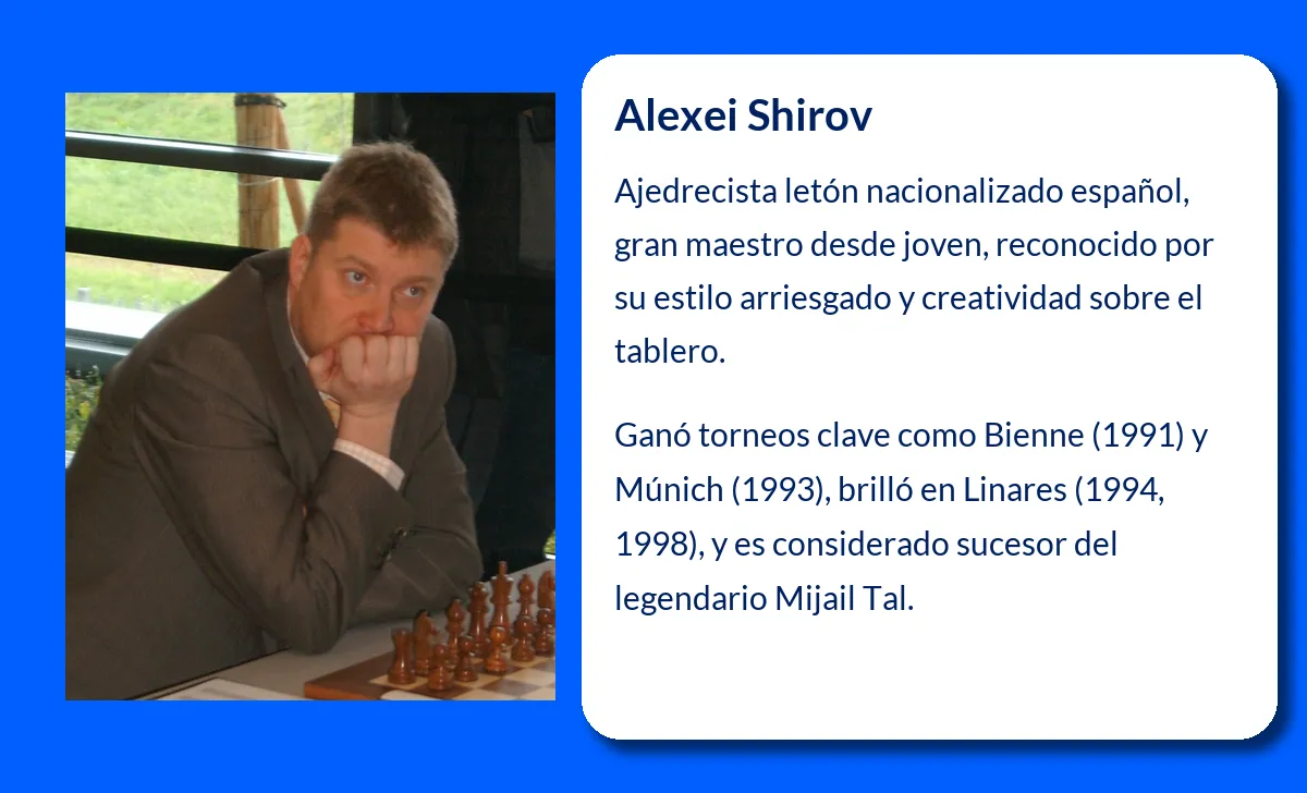 Alexei Shirov