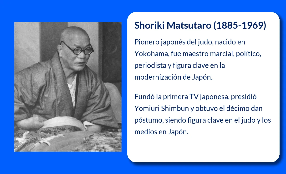 Shoriki Matsutaro. La figura clave del judo japonés y el impulso al desarrollo mediático