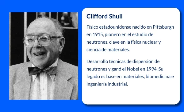 Clifford Shull