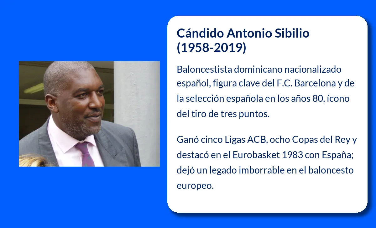Cándido Antonio Sibilio "Chicho"