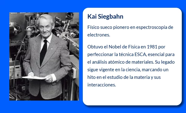 Kai Siegbahn (1918-VVVV): El científico sueco que revolucionó la espectroscopía de electrones