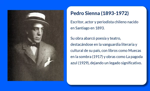 Pedro Sienna (1893-1972). El escritor