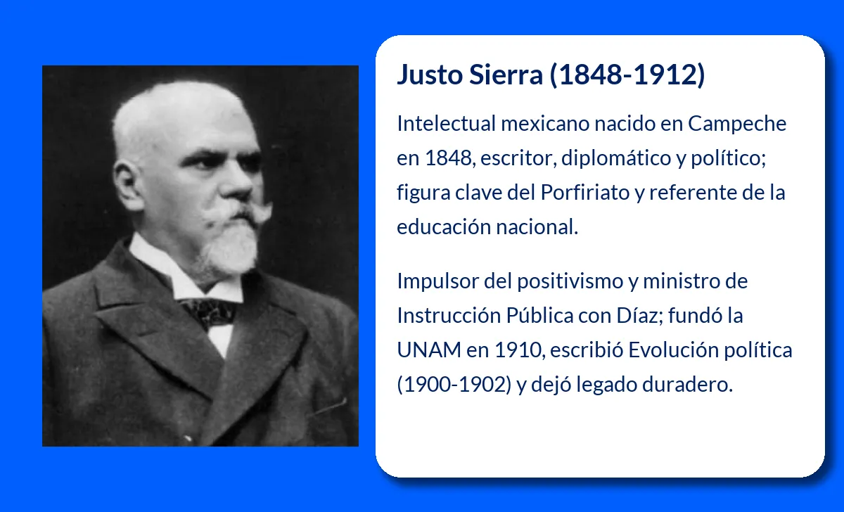 Justo Sierra. El político y visionario que marcó la educación en México