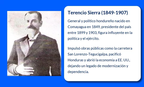 Terencio Sierra