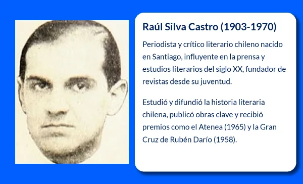 Raúl Silva Castro