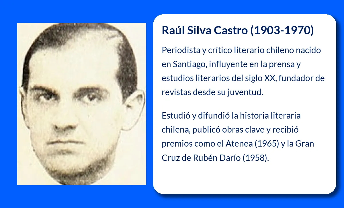Raúl Silva Castro