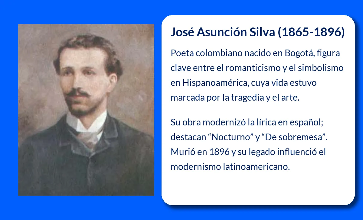 José Asunción Silva