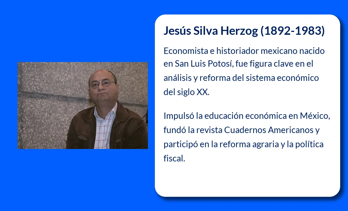 Silva Herzog