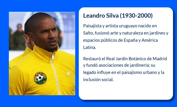 Leandro Silva