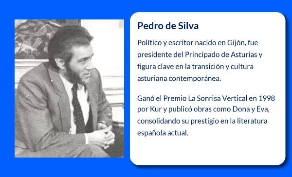 Pedro de Silva