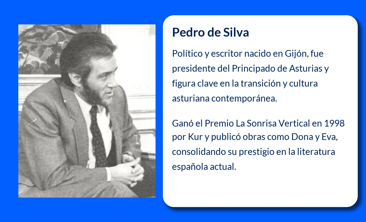 Pedro de Silva