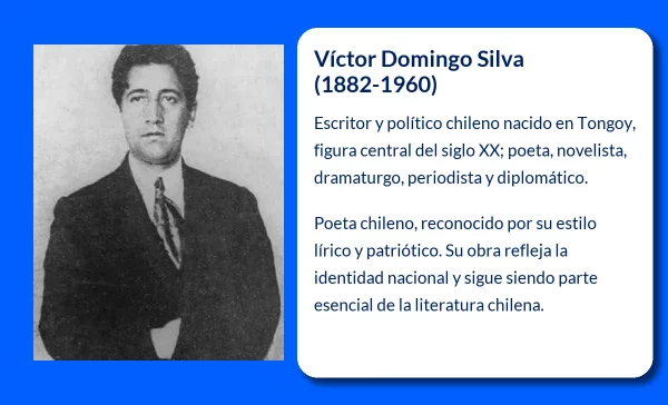 Víctor Domingo Silva