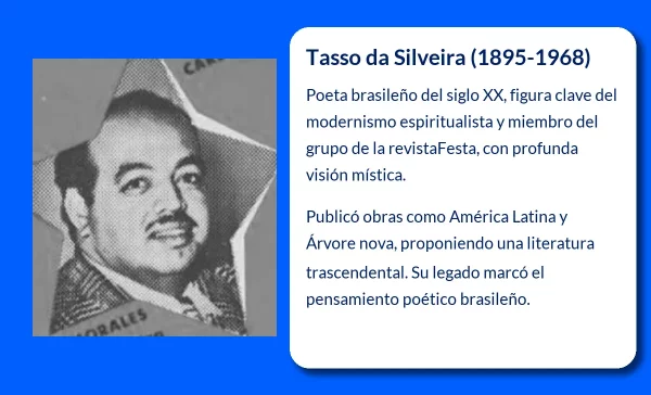 Tasso da Silveira. El Poeta Espiritualista que Definió el Modernismo Brasileño