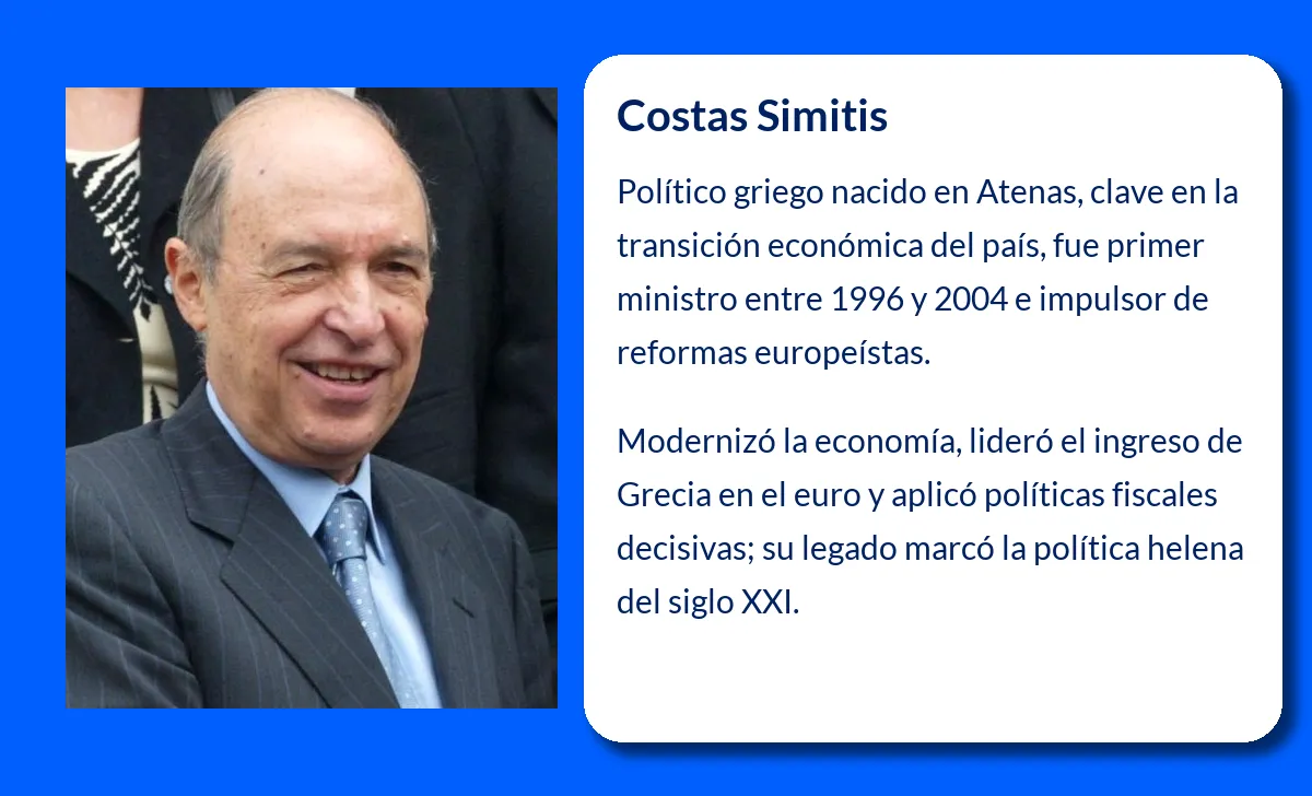 Costas Simitis