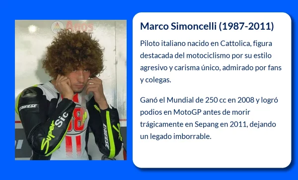 Marco Simoncelli