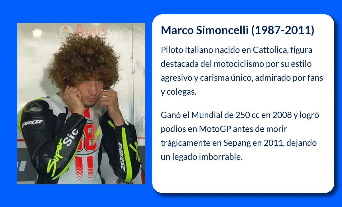 Marco Simoncelli